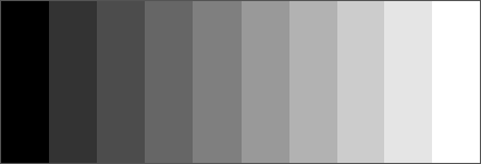 Contraste et luminosité de votre écran